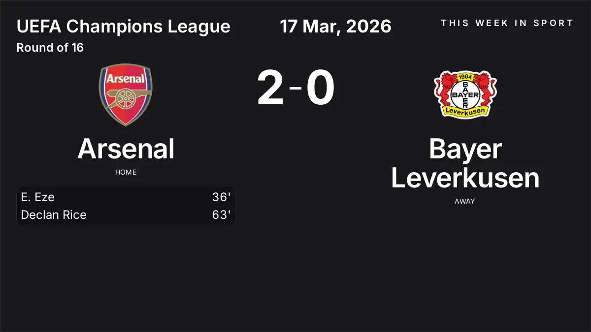 Report: Arsenal vs Bayer Leverkusen (2026-03-17)