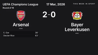 Report: Arsenal vs Bayer Leverkusen (2026-03-17)