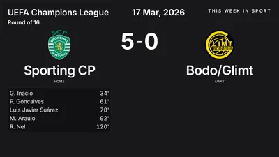 Report: Sporting CP vs Bodo/Glimt (2026-03-17)