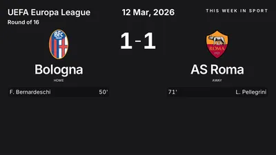 Report: Bologna vs AS Roma (2026-03-12)