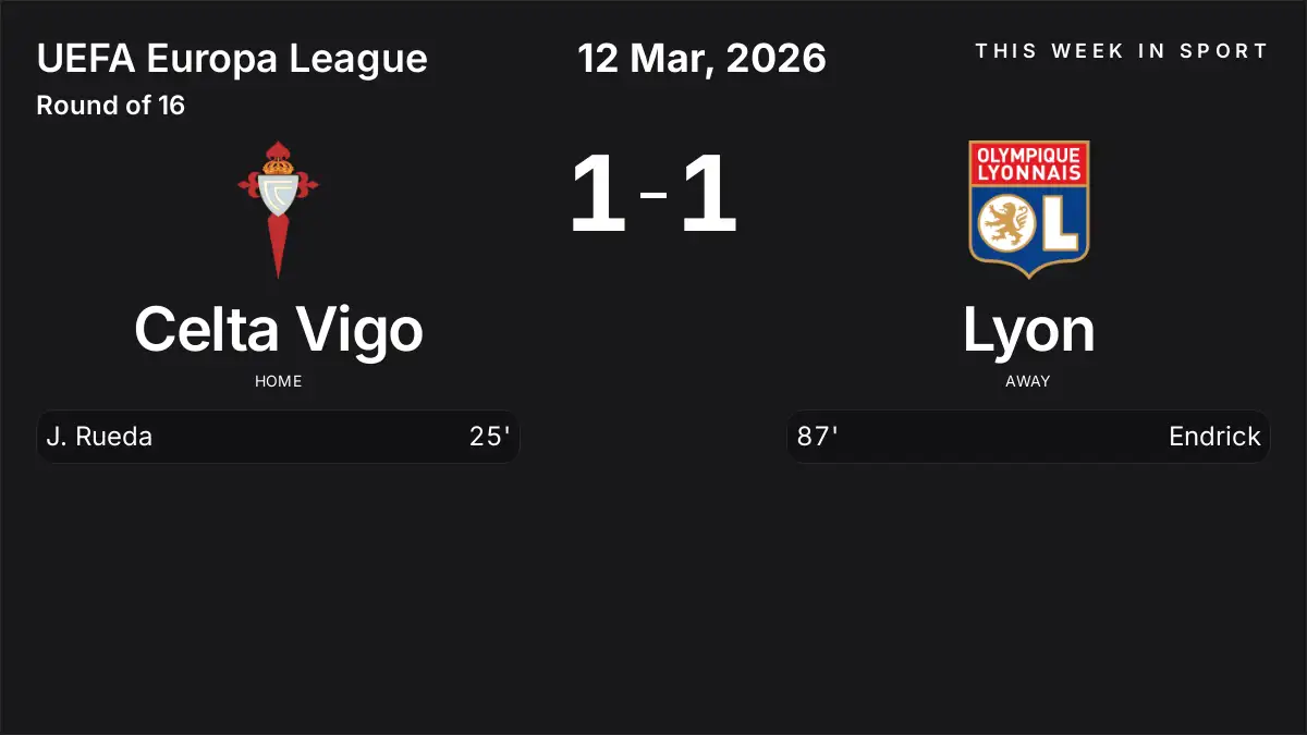 Report: Celta Vigo vs Lyon (2026-03-12)