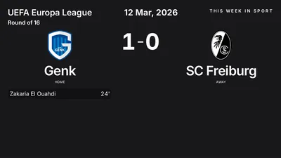Report: Genk vs SC Freiburg (2026-03-12)