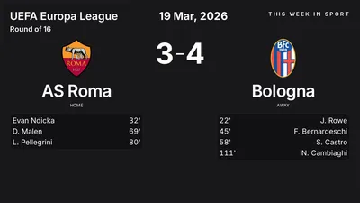 Report: AS Roma vs Bologna (2026-03-19)