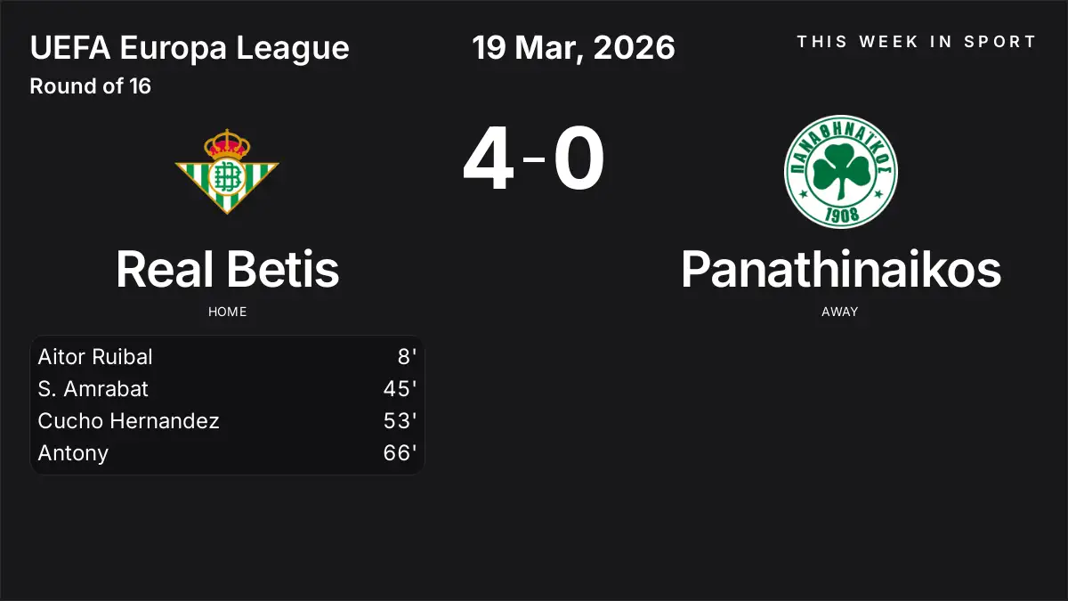 Report: Real Betis vs Panathinaikos (2026-03-19)