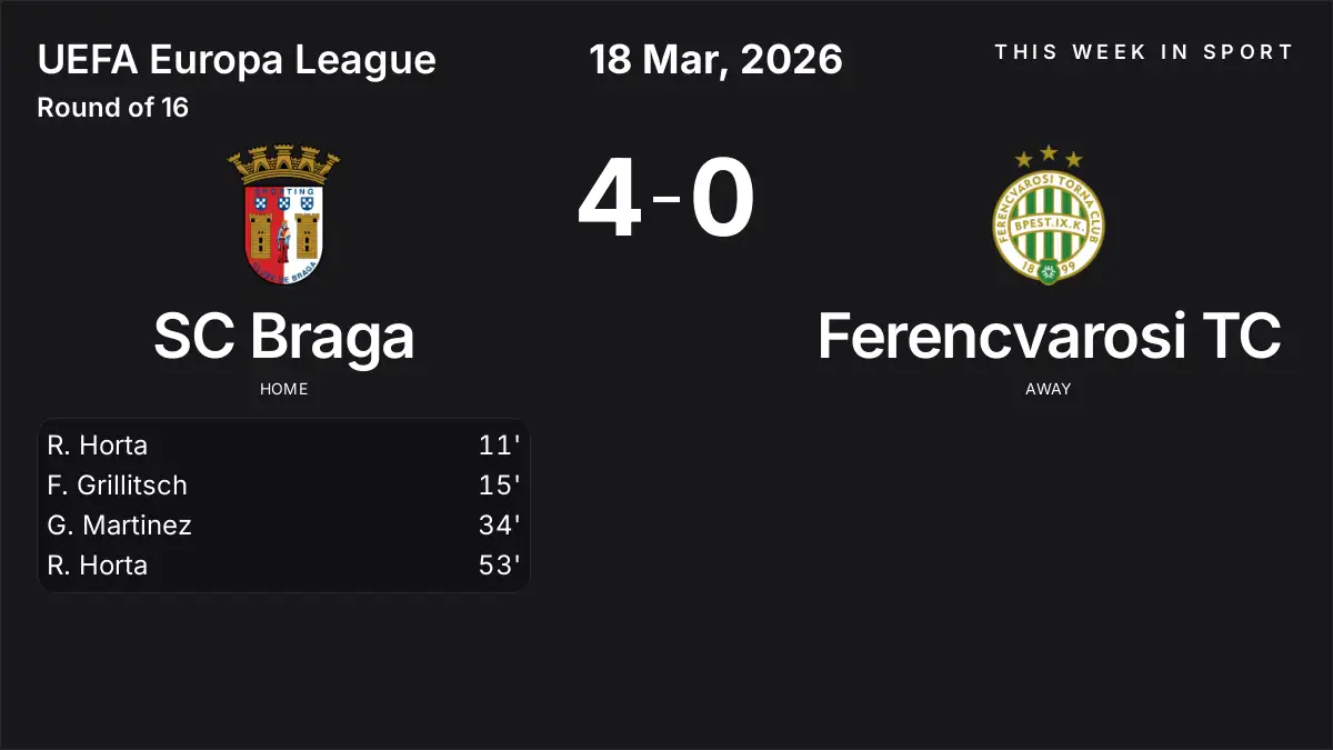 Report: SC Braga vs Ferencvarosi TC (2026-03-18)