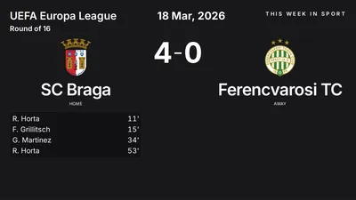 Report: SC Braga vs Ferencvarosi TC (2026-03-18)