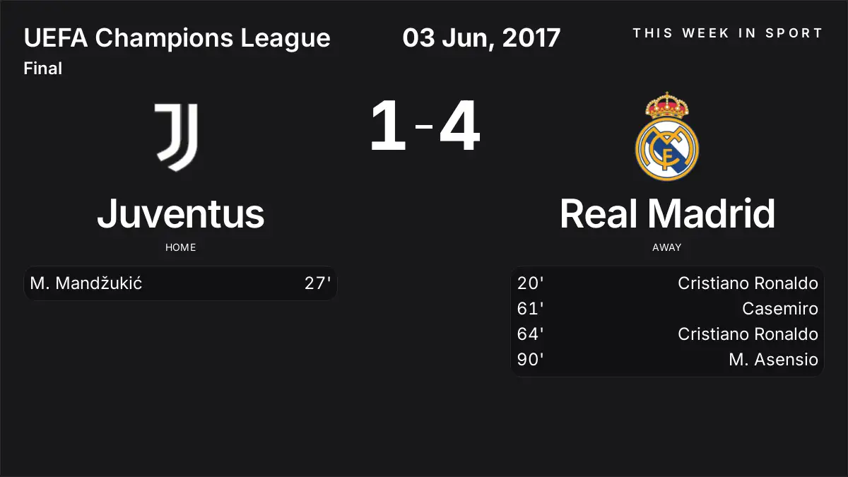 Report: Juventus vs Real Madrid (2017-06-03)