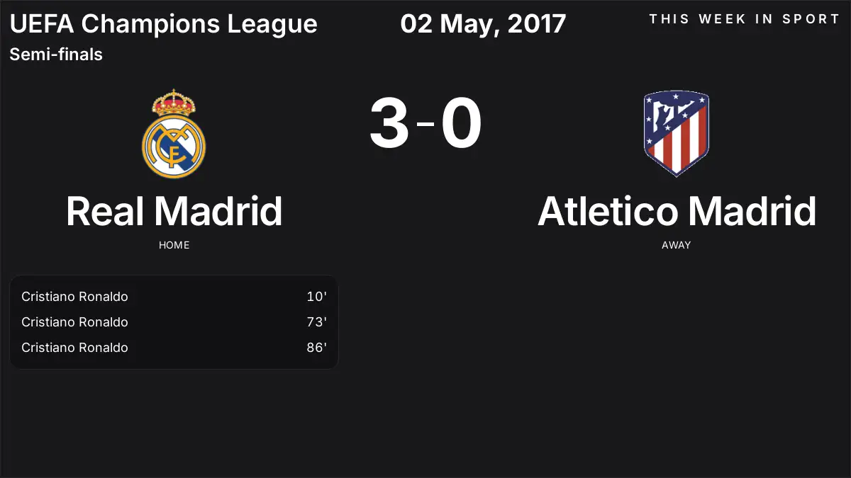 Report: Real Madrid vs Atletico Madrid (2017-05-02)