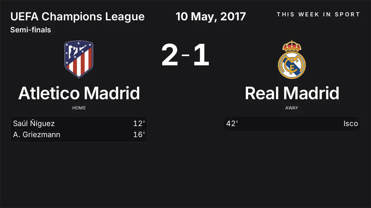 Report: Atletico Madrid vs Real Madrid (2017-05-10)