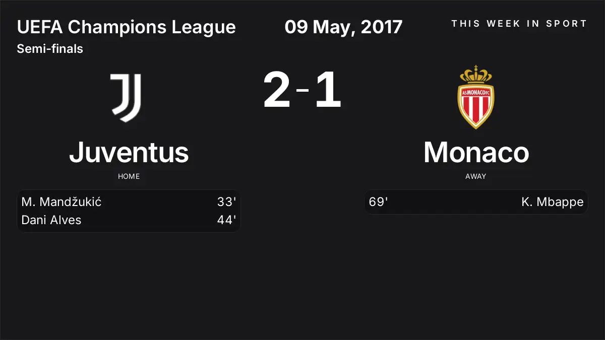 Report: Juventus vs Monaco (2017-05-09)
