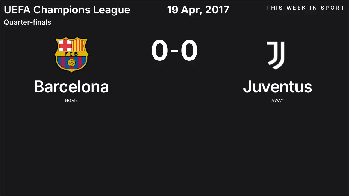 Report: Barcelona vs Juventus (2017-04-19)