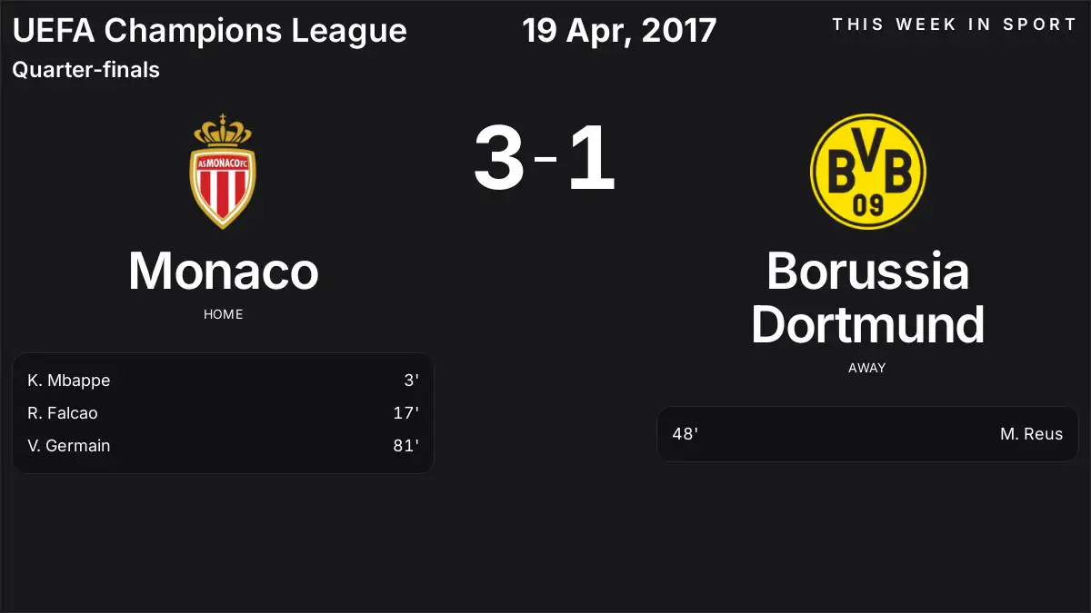 Report: Monaco vs Borussia Dortmund (2017-04-19)