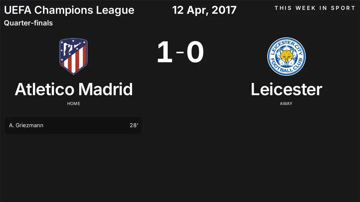 Report: Atletico Madrid vs Leicester (2017-04-12)