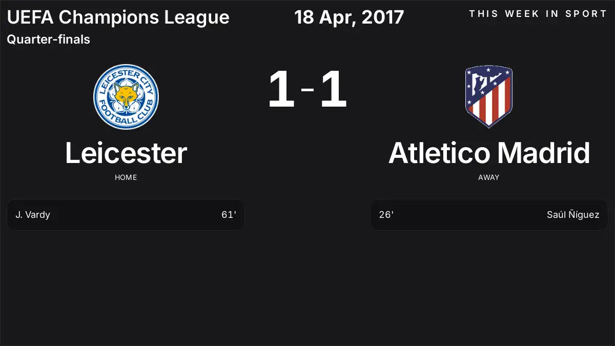 Report: Leicester vs Atletico Madrid (2017-04-18)