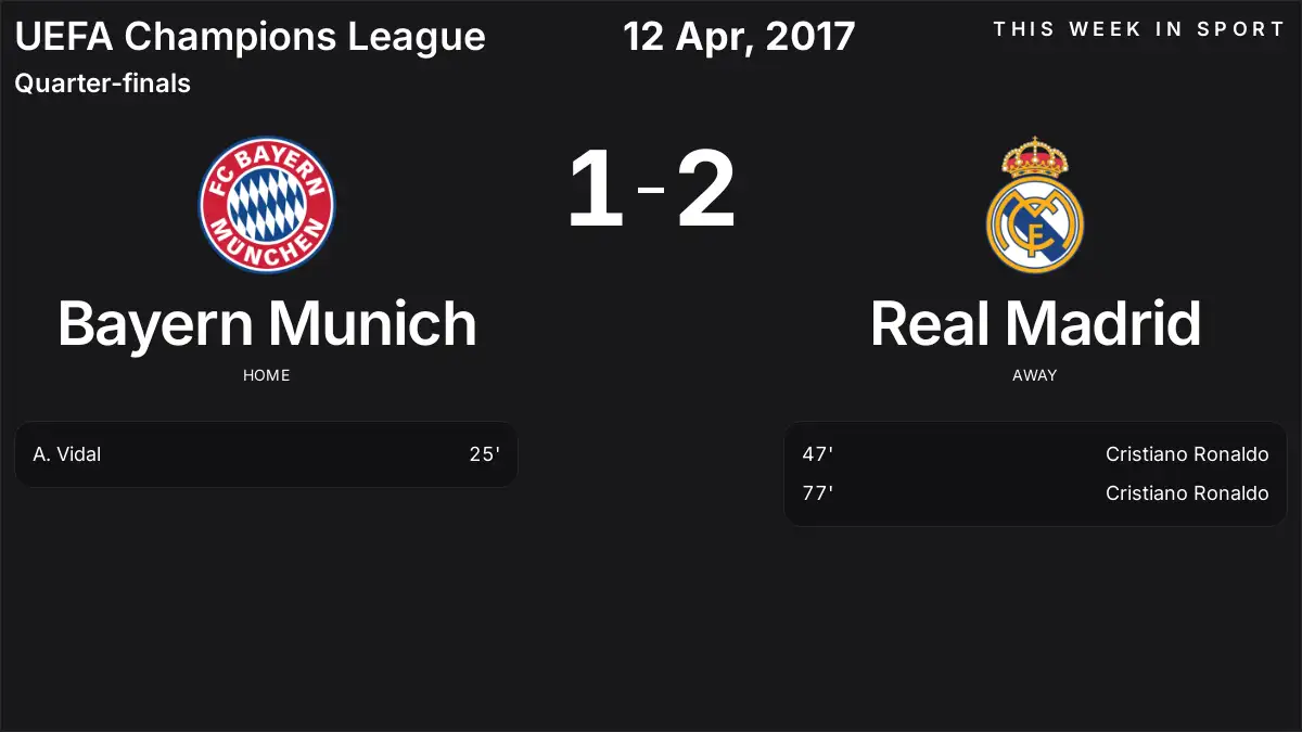 Report: Bayern Munich vs Real Madrid (2017-04-12)