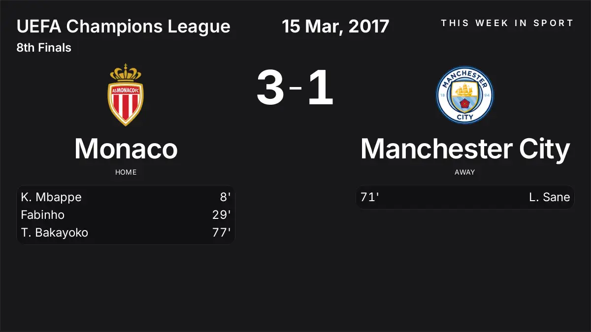 Report: Monaco vs Manchester City (2017-03-15)
