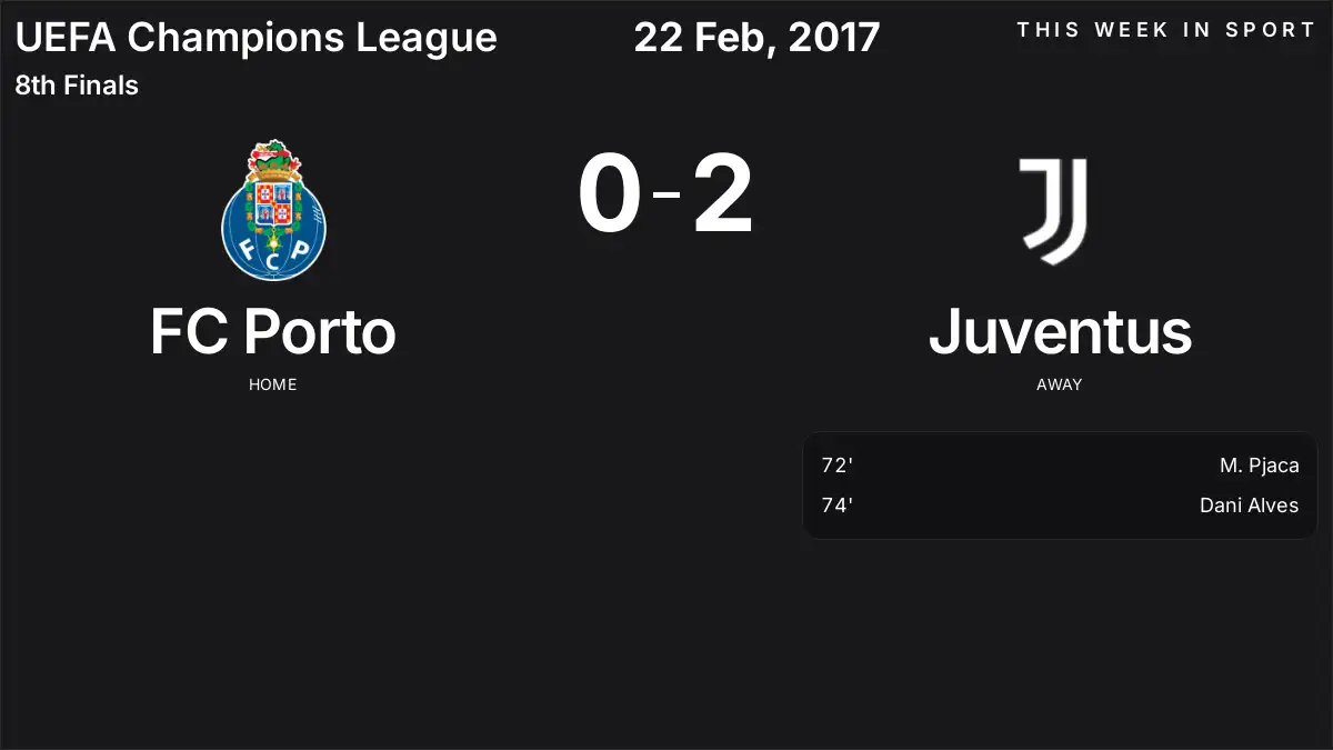 Report: FC Porto vs Juventus (2017-02-22)