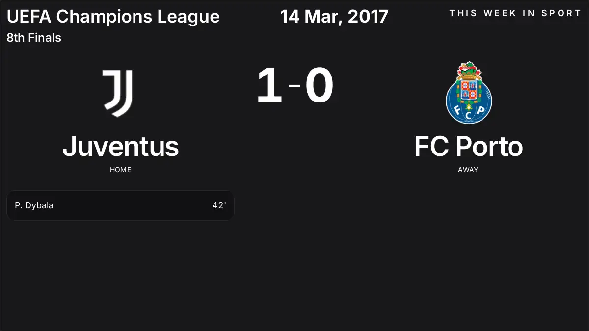 Report: Juventus vs FC Porto (2017-03-14)