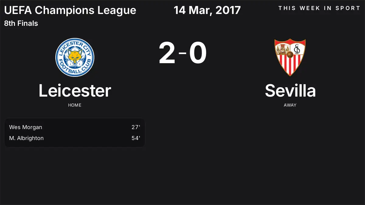 Report: Leicester vs Sevilla (2017-03-14)