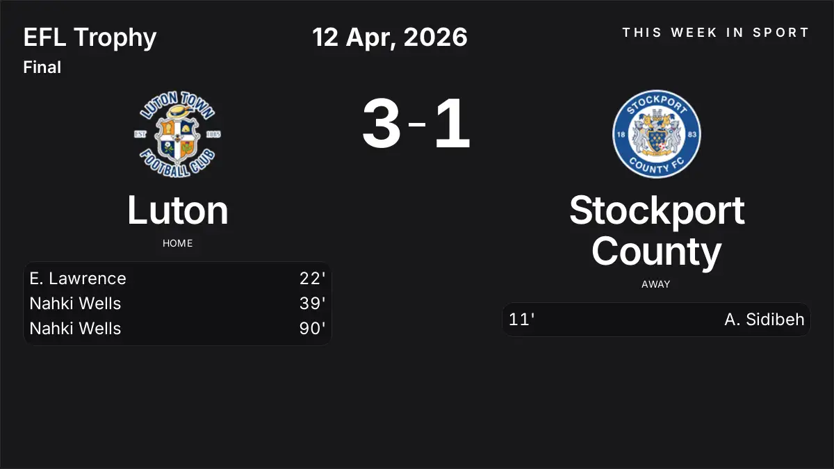 Report: Luton vs Stockport County (2026-04-12)