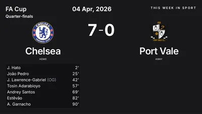 Report: Chelsea vs Port Vale (2026-04-04)