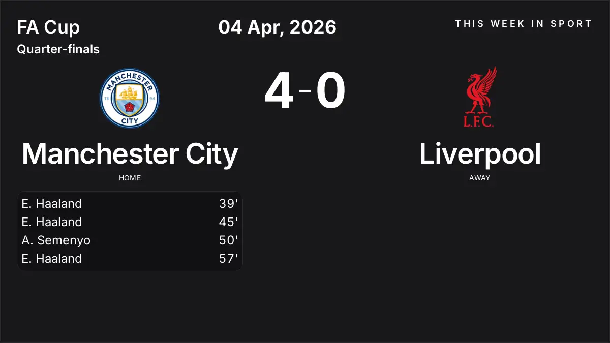 Report: Manchester City vs Liverpool (2026-04-04)