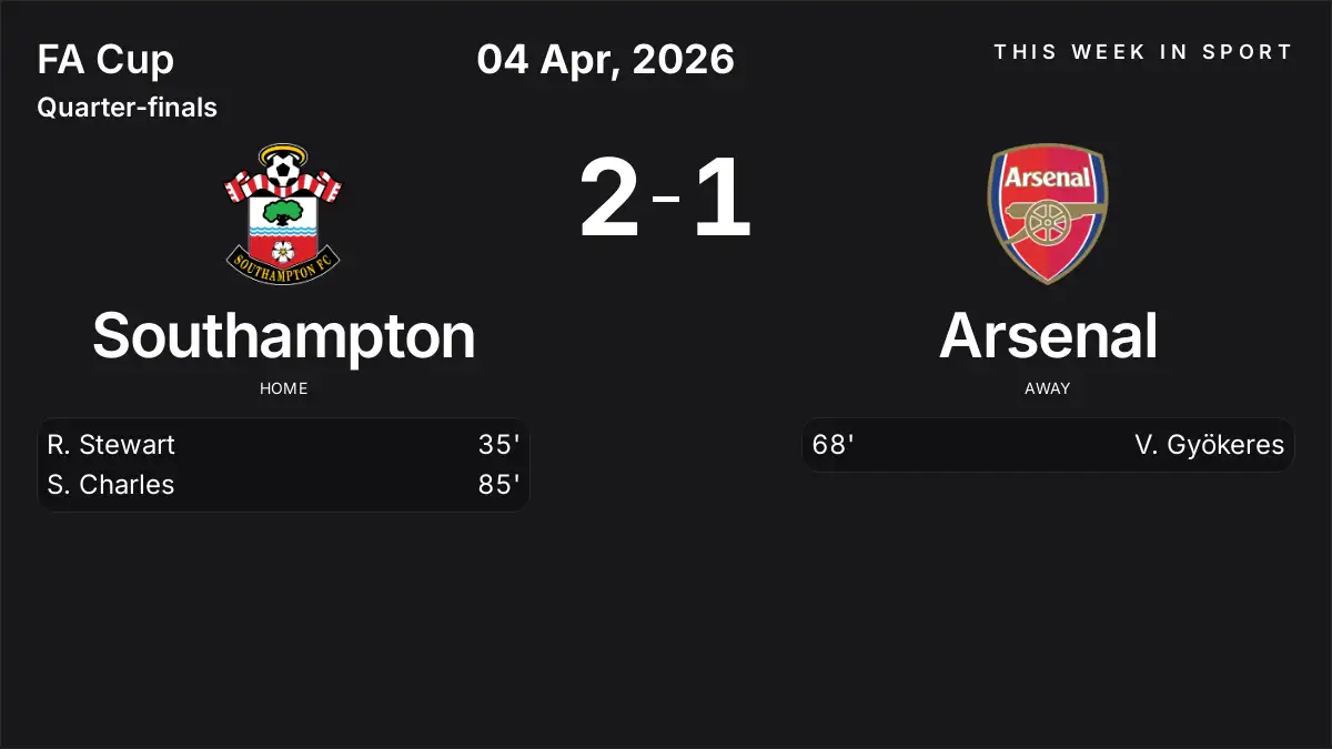 Report: Southampton vs Arsenal (2026-04-04)