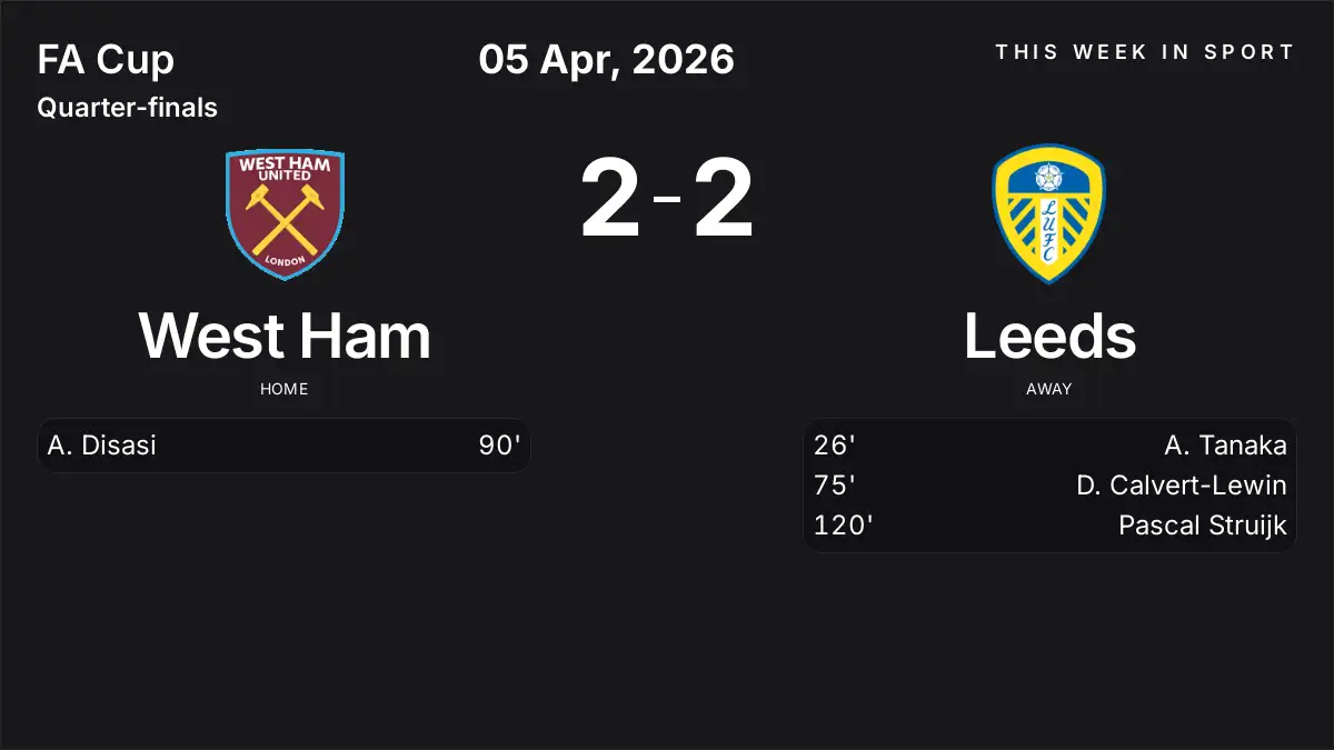 Report: West Ham vs Leeds (2026-04-05)