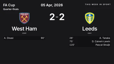Report: West Ham vs Leeds (2026-04-05)