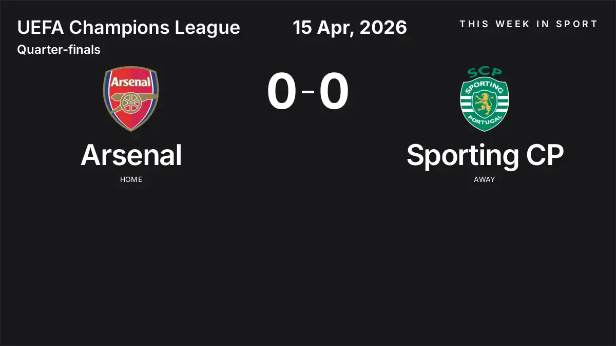 Report: Arsenal vs Sporting CP (2026-04-15)
