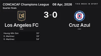 Report: Los Angeles FC vs Cruz Azul (2026-04-08)