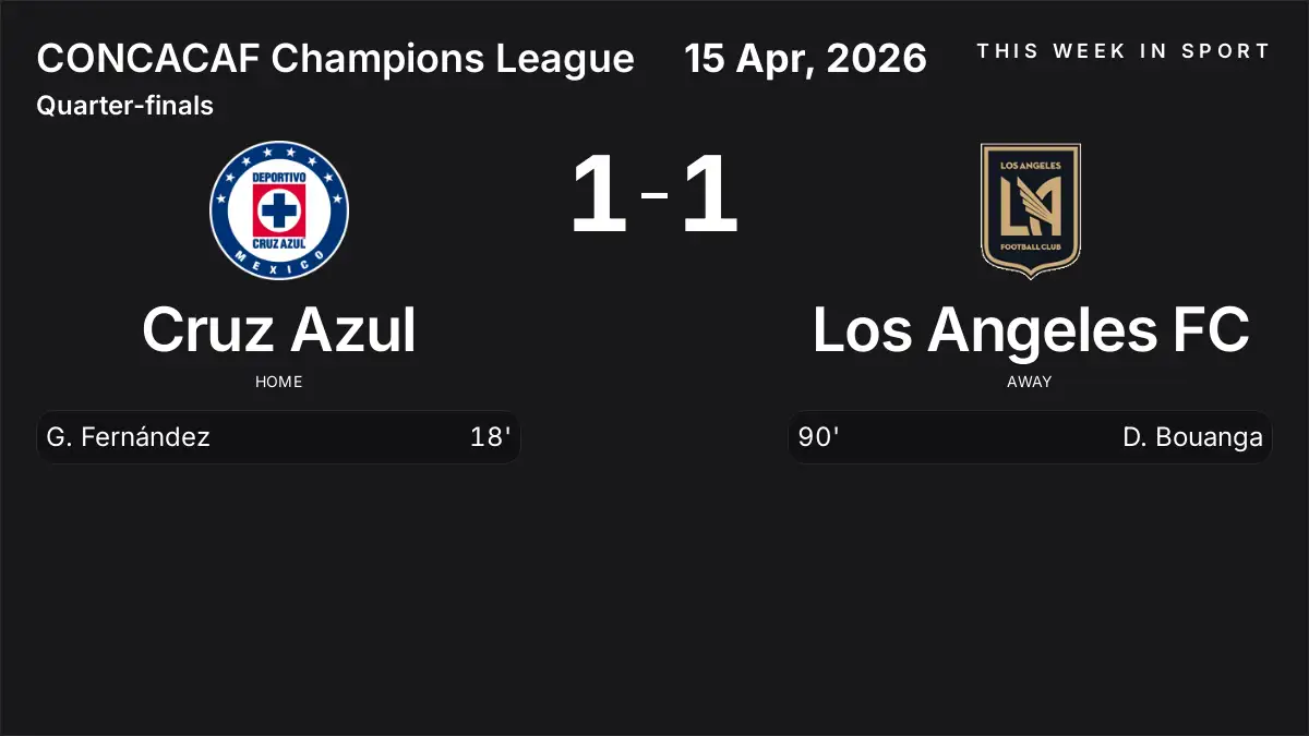 Report: Cruz Azul vs Los Angeles FC (2026-04-15)
