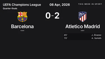 Report: Barcelona vs Atletico Madrid (2026-04-08)