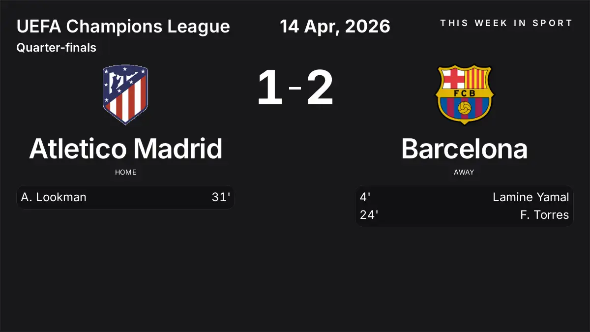 Report: Atletico Madrid vs Barcelona (2026-04-14)