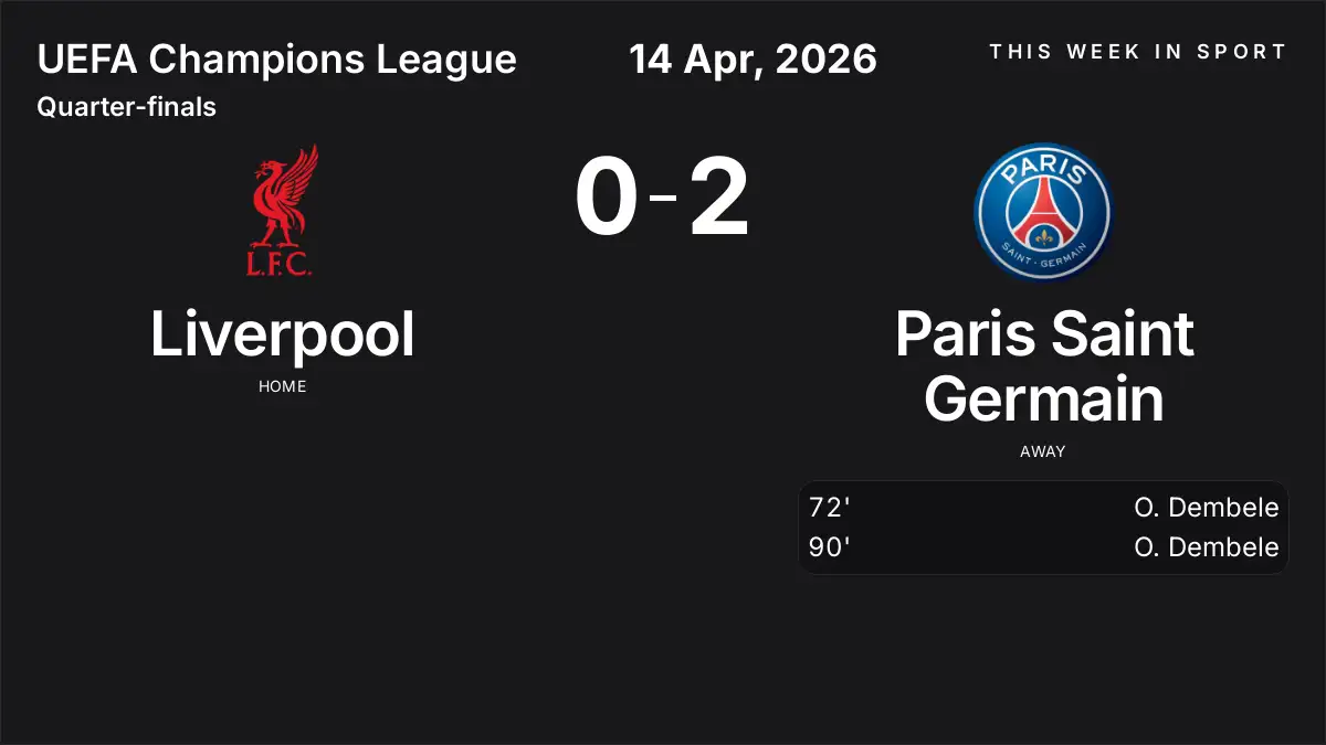 Report: Liverpool vs Paris Saint Germain (2026-04-14)
