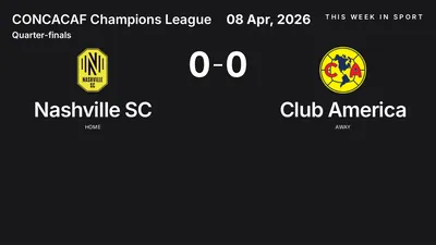 Report: Nashville SC vs Club America (2026-04-08)