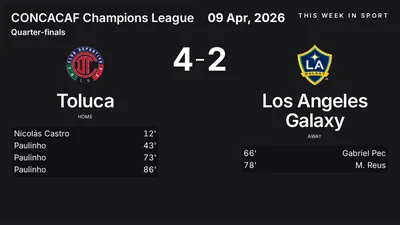 Report: Toluca vs Los Angeles Galaxy (2026-04-09)