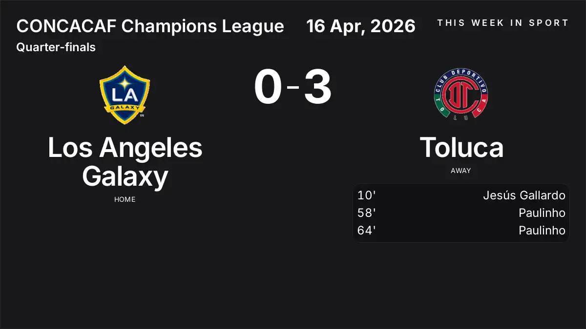 Report: Los Angeles Galaxy vs Toluca (2026-04-16)