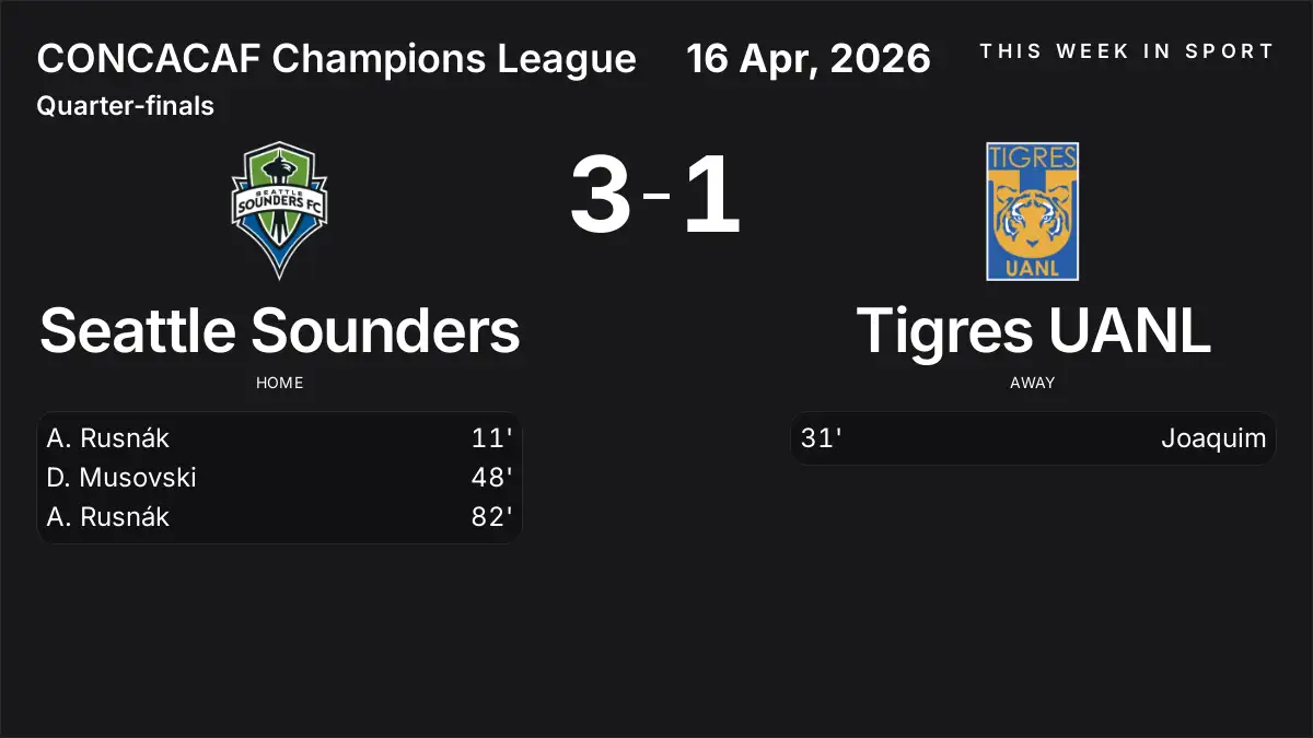 Report: Seattle Sounders vs Tigres UANL (2026-04-16)
