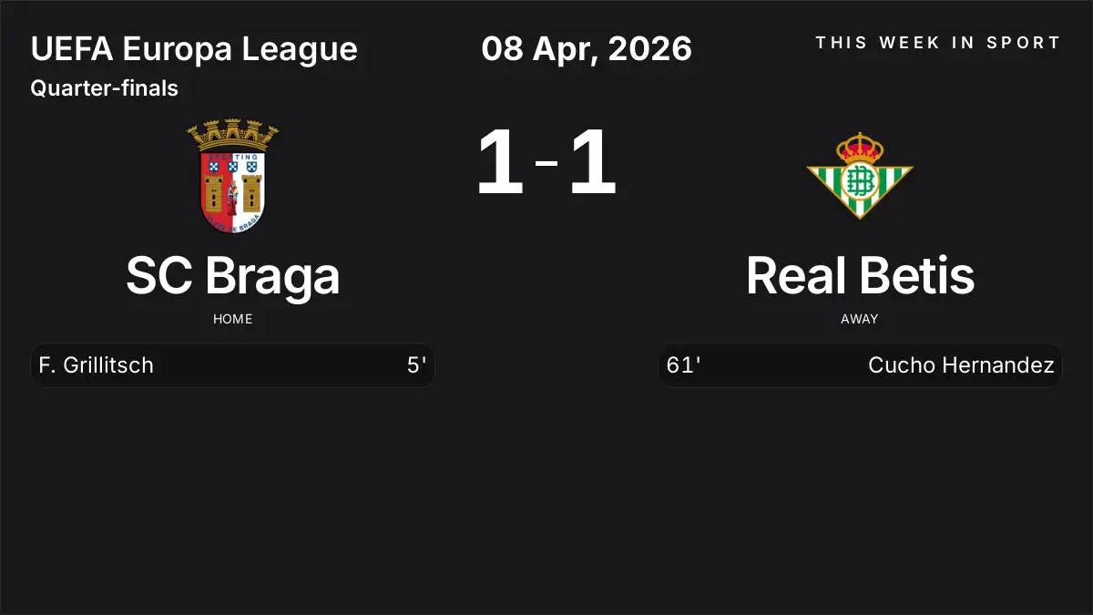 Report: SC Braga vs Real Betis (2026-04-08)