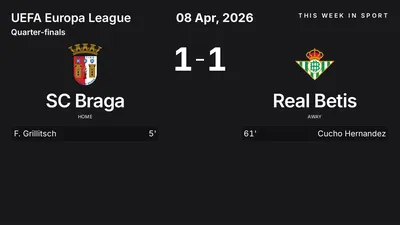 Report: SC Braga vs Real Betis (2026-04-08)