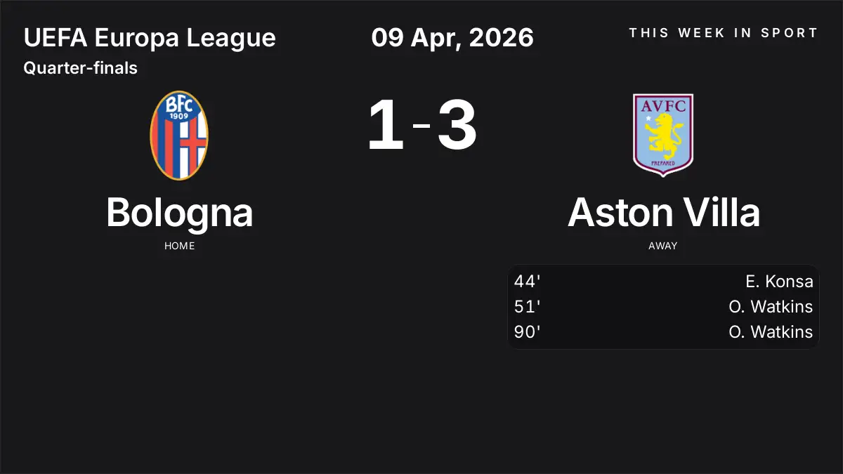 Report: Bologna vs Aston Villa (2026-04-09)