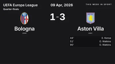 Report: Bologna vs Aston Villa (2026-04-09)