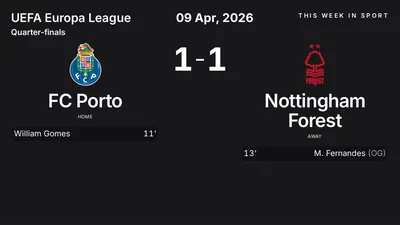 Report: FC Porto vs Nottingham Forest (2026-04-09)