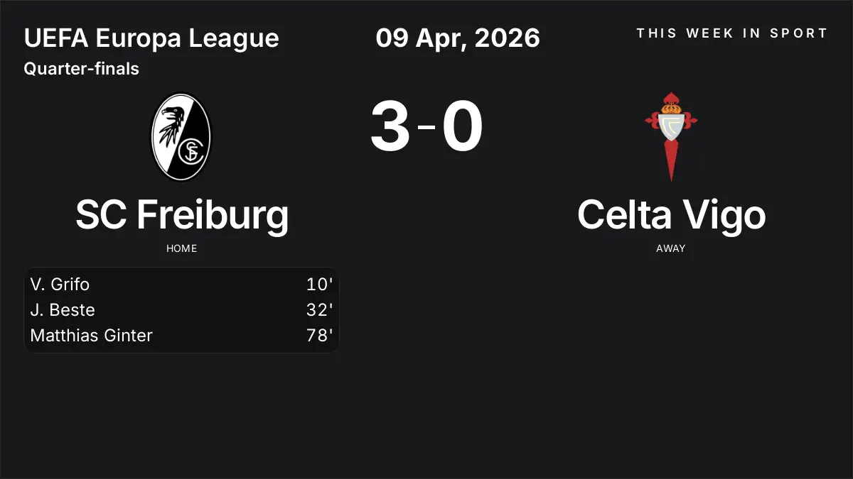 Report: SC Freiburg vs Celta Vigo (2026-04-09)