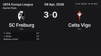Report: SC Freiburg vs Celta Vigo (2026-04-09)