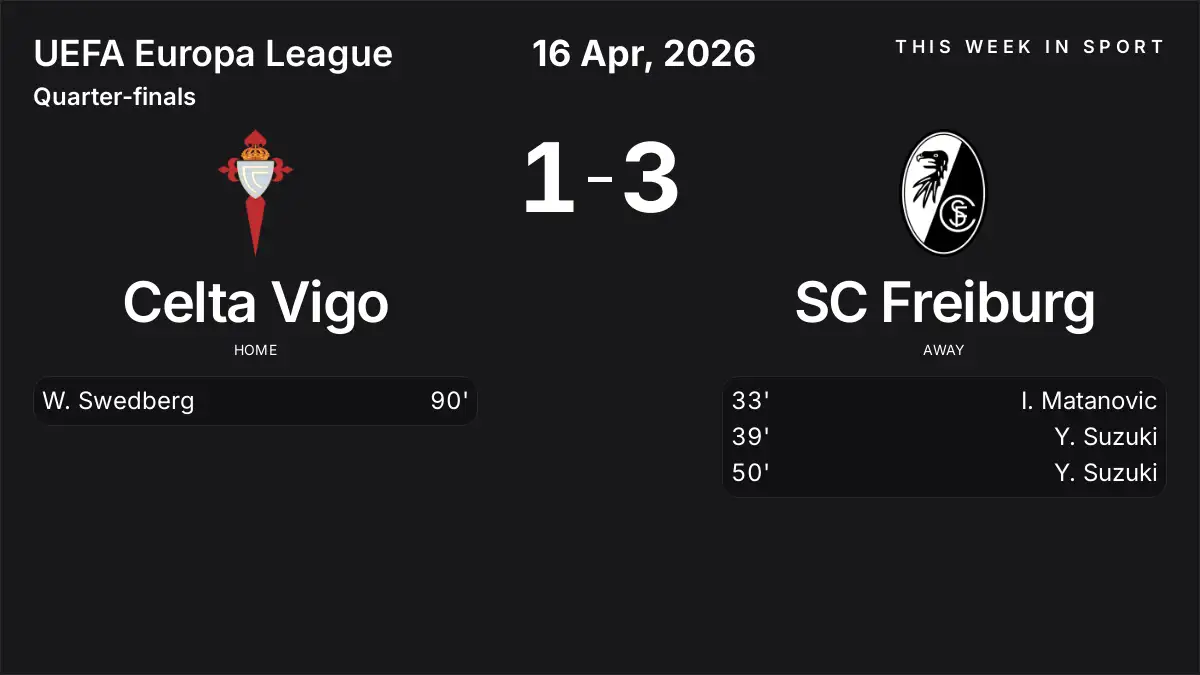 Report: Celta Vigo vs SC Freiburg (2026-04-16)
