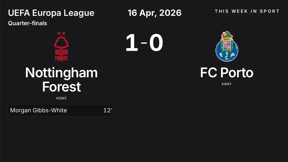 Report: Nottingham Forest vs FC Porto (2026-04-16)