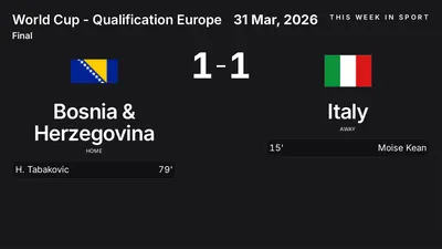 Report: Bosnia & Herzegovina vs Italy (2026-03-31)