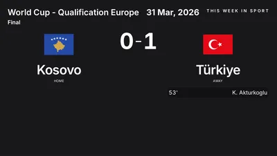Report: Kosovo vs Türkiye (2026-03-31)